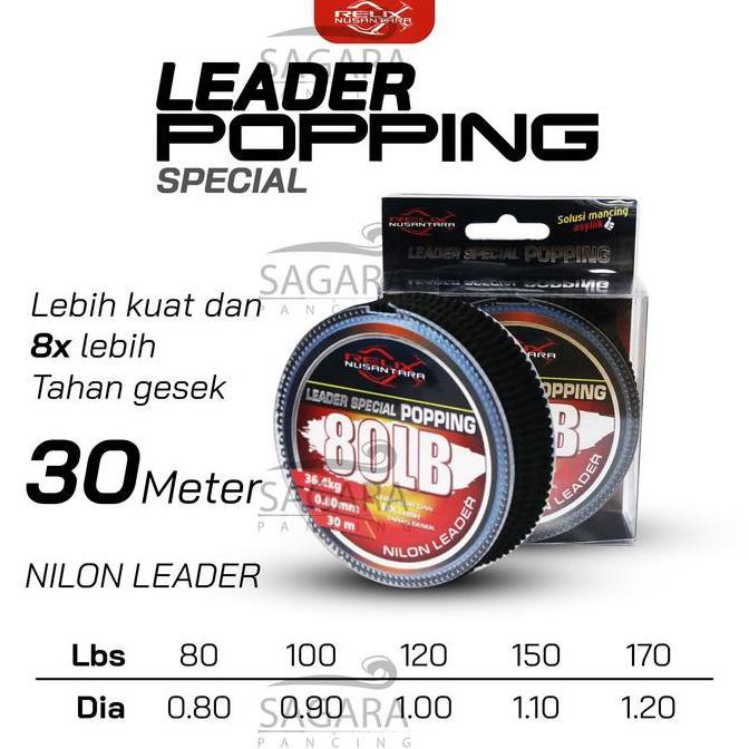Leader Popping Leader Special Popping Relix Nusantara