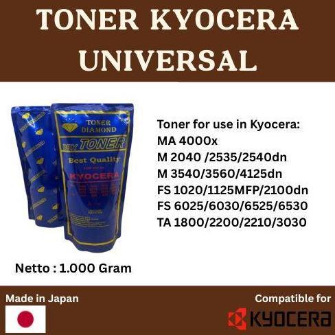 TONER KYOCERA UNIVERSAL - Toner / Tinta Fotocopy KYOCERA Original