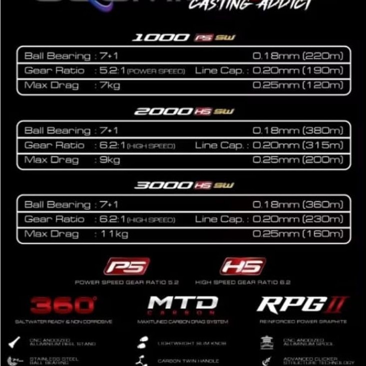 daido cosmic 2000 sw