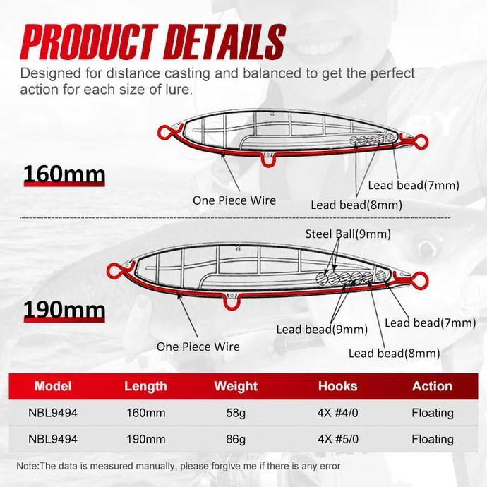 Primafish- Umpan Popping Casting Stickbait Noeby 9494 Floating Pencil Lure Umpan Pancing