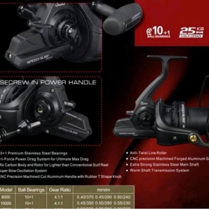 reel Spinning Anyfish speedsurf 8000 10.000 12.000 reel pancing Pasiran kuat berkualitas