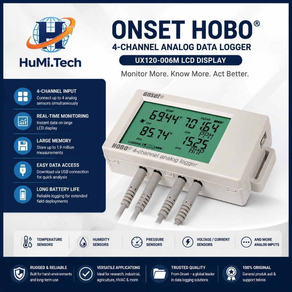 Onset HOBO 4-Channel Analog Data Logger, UX120-006M LCD Display