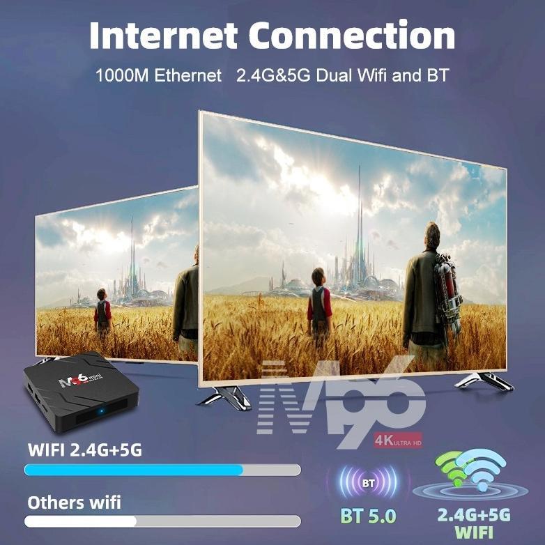 NEW JNDTECH M96mini Android tv box 8K HD Smart Tv Box Android 13 os Ram2G Rom16G Stb Tv Box Android