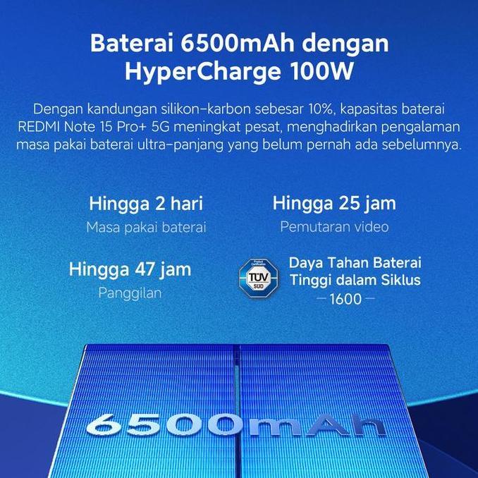 Xiaomi Redmi Note 15 Pro+ 5G (8/256 GB) (12/512 GB) [Xiaomi Official Store]
