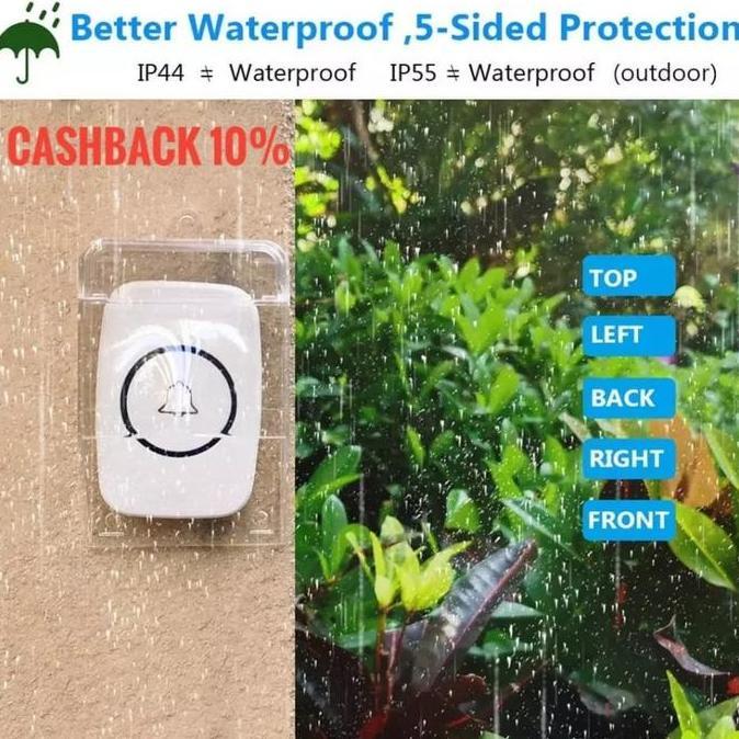 [] Bel Rain Cover Pelindung Tombol Bel Waterproof Anti Hujan