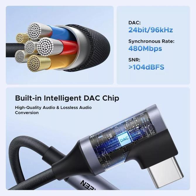 Woi- Ugreen Converter Splitter Gaming Audio Type C To Jack 3.5Mm On Mic For Samsung Iphone Ipad Andr