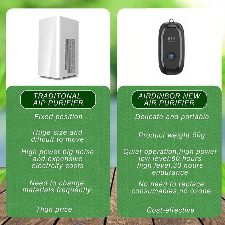 BESTPROMO JAMAY M8 Air Purifier Personal Ionizer Portable Purifier Kalung Necklace Ion Negatif