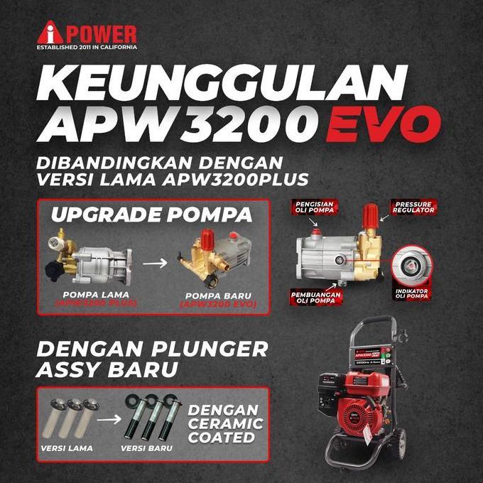 Trash- Aipower Jet Cleaner Hh Pressure Sher Apw 3200 Plus