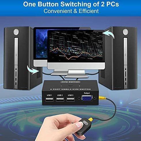 Manual KVM Switch VGA 2 port / 4 port USB 2.0