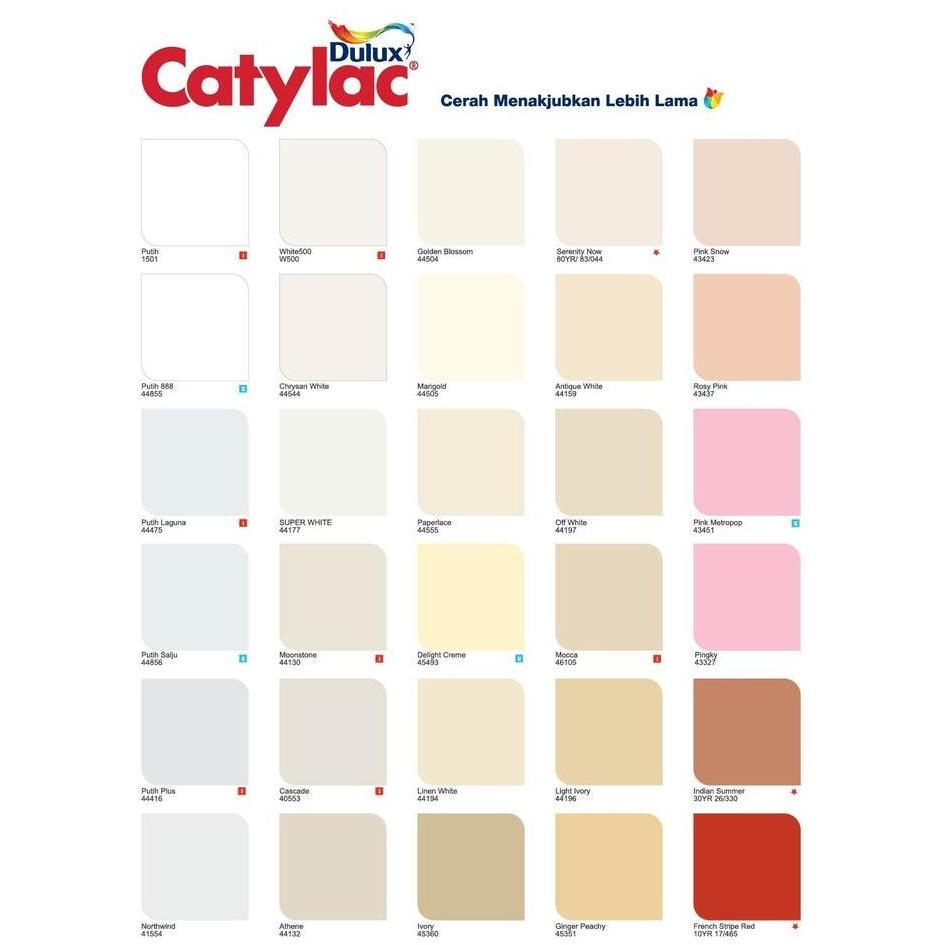 Cat Tembok Interior Dulux Catylac Interior 25Kg