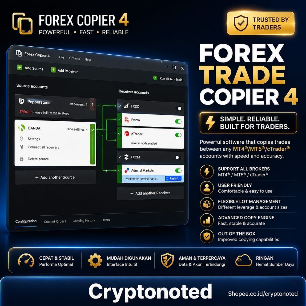 Software F0rex Trade Copier 4 Copy Tr4ding Otomatis MT4 & MT5