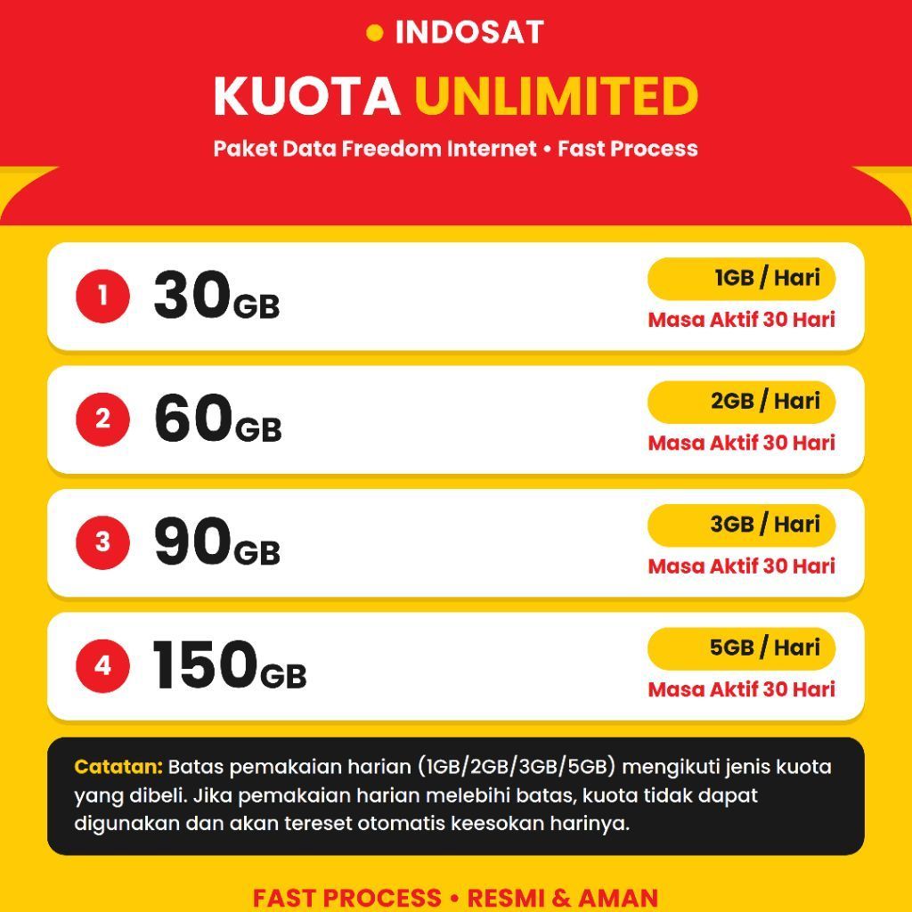 Kuota Indosat IM3 Unlimited Freedom Combo 5,5GB-150GB Murah Proses Cepat