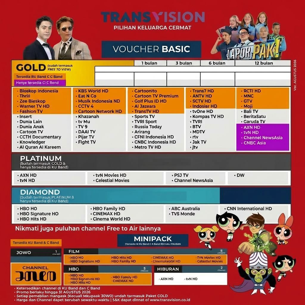 Voucher Paket Nusa Film Minipack Tanaka Nusantara HD Transvision 30/90 Hari