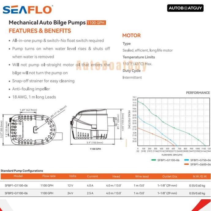 Bilge Pump Otomatis SEAFLO 1100 GPH 12V/24V (Pompa Celup Kapal 1100GPH)