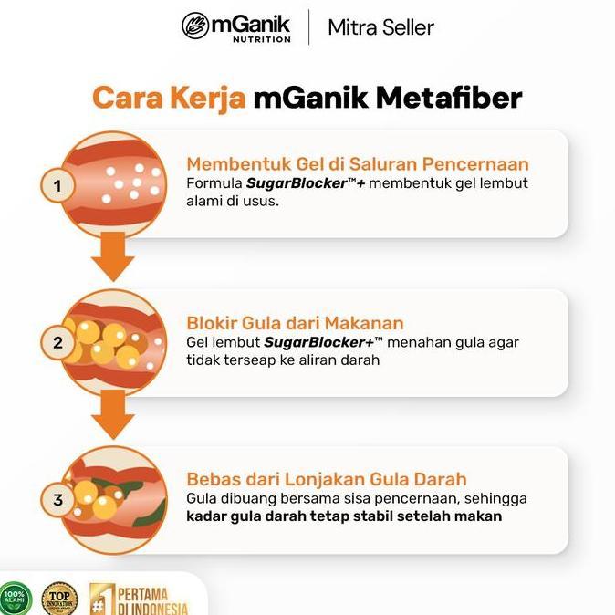 Juanmalaka - Mganik Metafiber Yuzu 7 Sachet