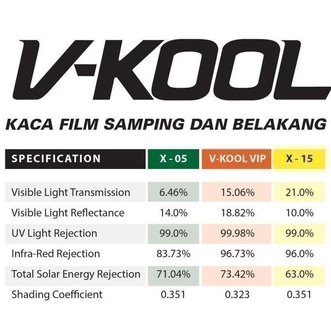 SUZUKI ERTIGA V-Kool Kaca Film Mobil Window Film Asli VKool