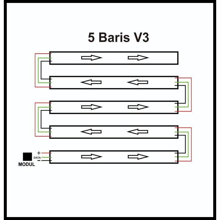 TERLARIS MODUL STROBO RUNNING TEXT 5 BARIS VOLUME 3 12V 24V VOLT