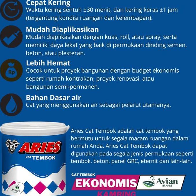 Poin- Avian Cat Tembok Aries Kambing 5Kg Avian Aries 5Kg Cat Tembok Aries Cat Dinding Ekonomis Avian