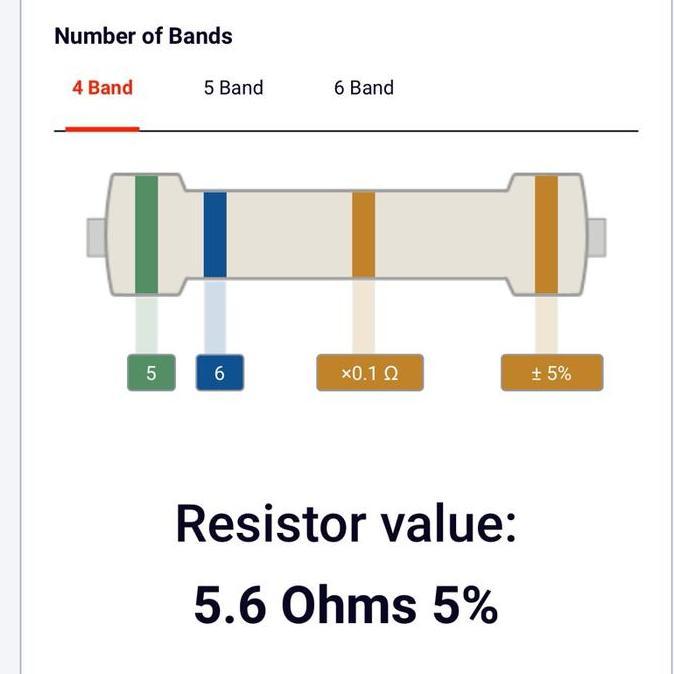 RESISTOR 1/4 WATT 1/4 0.25 0,25W 5% 5 PERSEN 5.6OHM 5.6 OHM 5.6R 5R6 RPE99