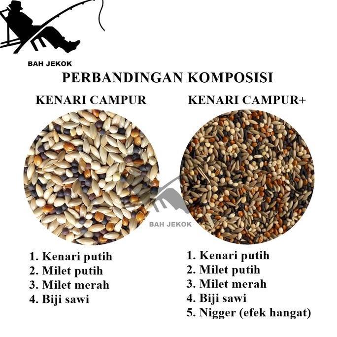 Pakan kenari campur/kenari campur/kenari seed/kenari sed/kenari kiloan