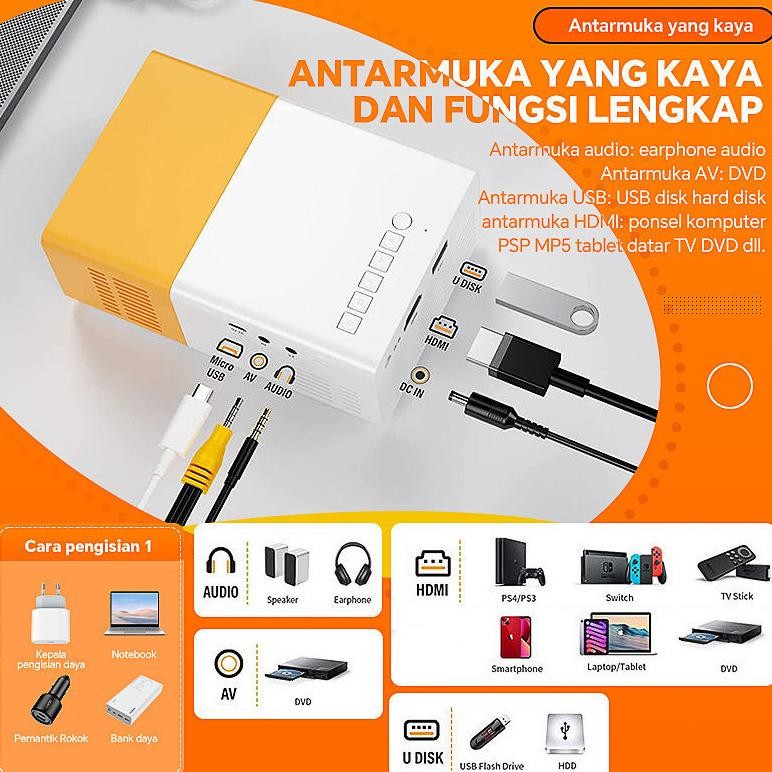 Manu Yg300 Proyektor Mini Portable Hp Android 4K Hdmi Led Mini Proyektor Home Theater Cinema Media P