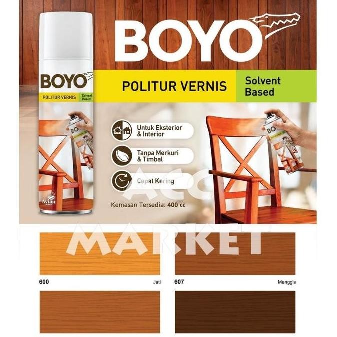 Cat Semprot Politur Boyo Plitur Pelapis Kayu Warna