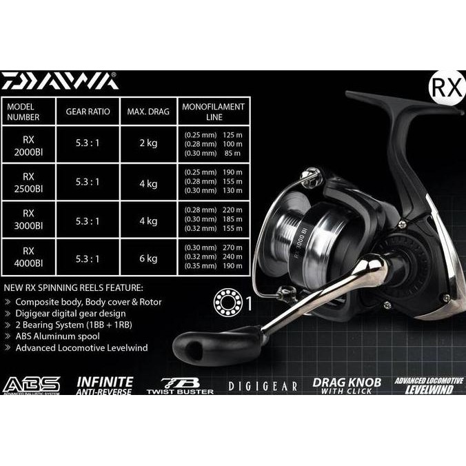 Reel Daiwa RZ 4000