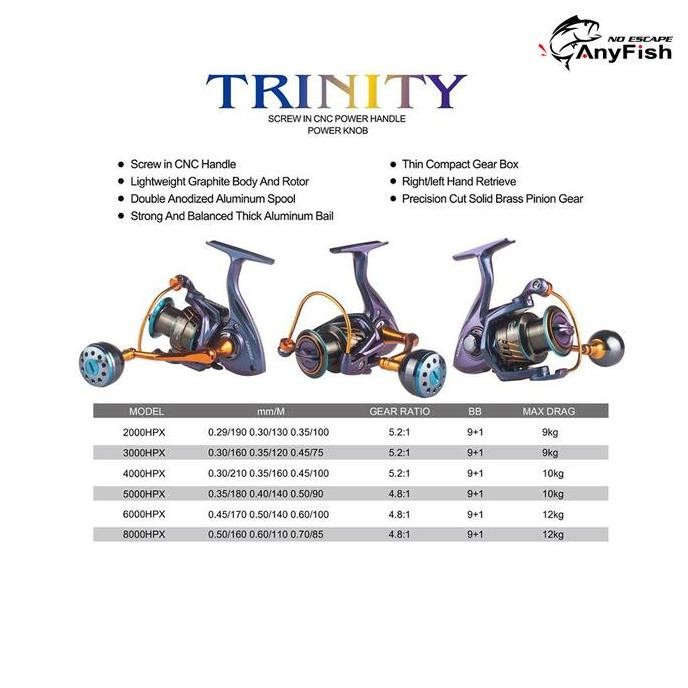 Anyfish TRINITY HPX Fishing Reel Spining Power Handle
