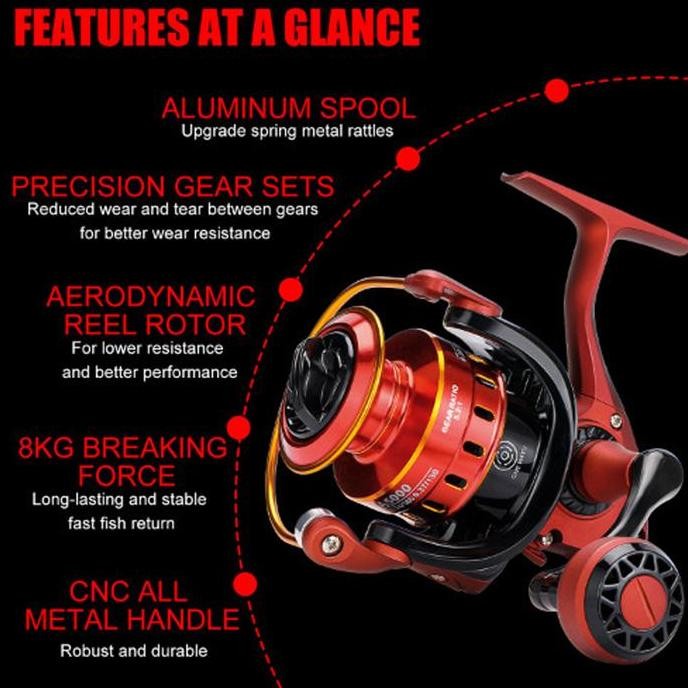 Set Pancing Daiwa Komplit | Telescopic Fishing Rod 2.1-3.6m + Reel 1000-7000 + Senar 100m + Umpan | 