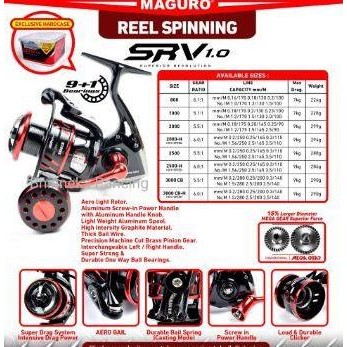 Set Pancing Galatama Maguro Joran Maguro 180CM Original Original