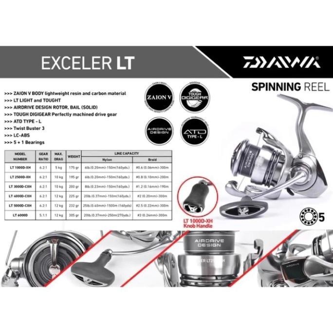 Reel Daiwa Exceler LT 2023 2500-XH 3000-CXH 4000D-CXH CO