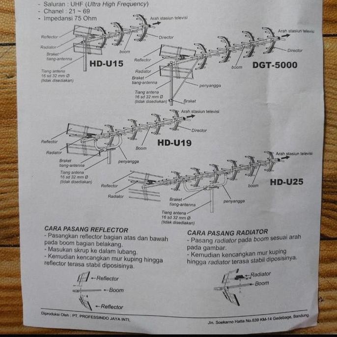 Antena Tv Pf Digital Hd U25 Super High Gain Daya Tangkap Tinggi Full Alumunium Semua Jenis Tv