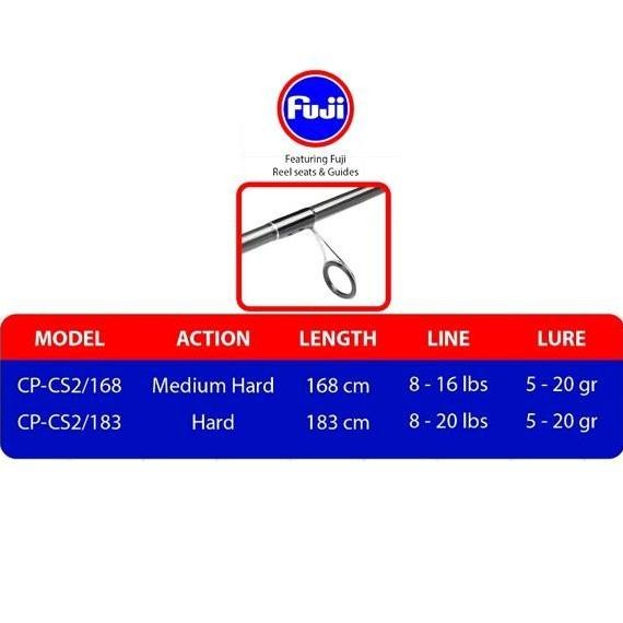 Joran Cordial Patriot 183 | Kuat |Galatama Mas Lele Patin Bawal | Fuji Original