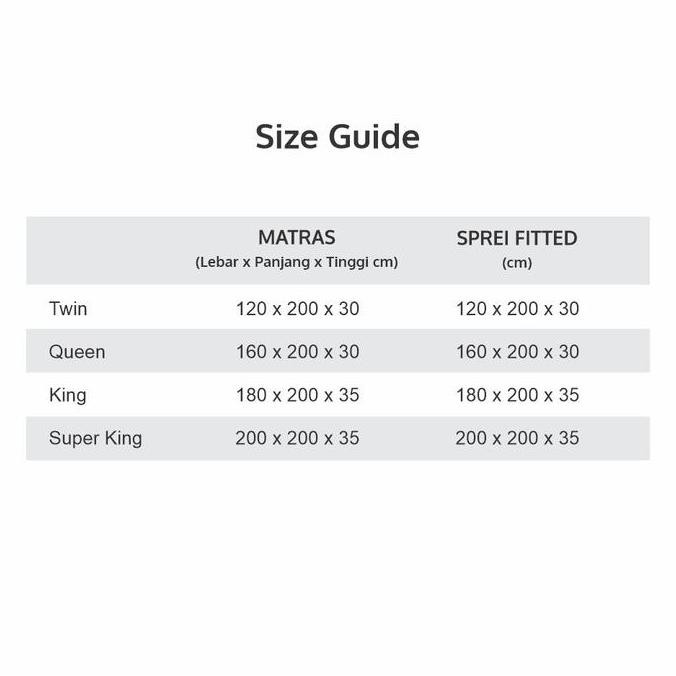 Sprei Set - 100% Cotton 300 TC - Cumulo Collection - LAZY Sunday