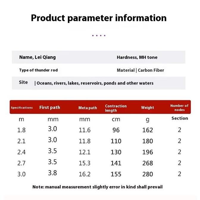 SHIMANO Joran Pancing Carbon 180-300cm Spinning Reel Set dengan EVA Grip dan Bait Chrome Lure Metal 