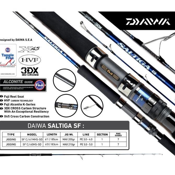 Joran Spinning Daiwa Saltiga GX CJ/LJ Pilih Varian