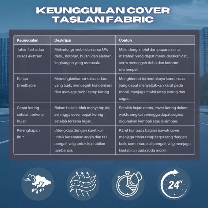 DF241>> Cover Mobil dari Kain Taslan AGYA AYLA NEW LAMA Karet Kur Keliling Tali Pengait Anti Panas M