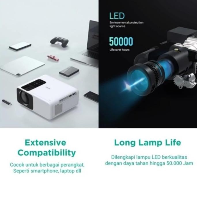 Promo Aukey Rd 870S Projektor Full Hd Android Tv Os / Rd 870S / Rd 870 Led Lamp Lcd Ori