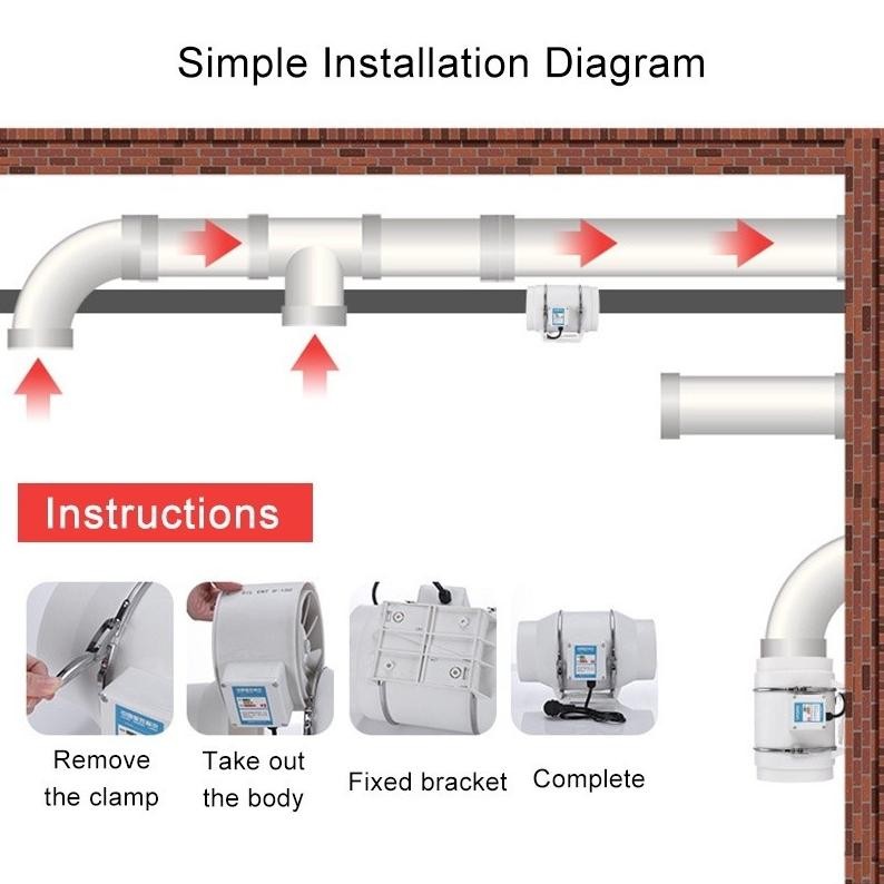 Ar- 4'' 6'' 8''Sistem Ventilasi Dapur, Kamar Tidur, Dan Kamar Mandi/Fan Ventilator Kamar Mandi Tekan