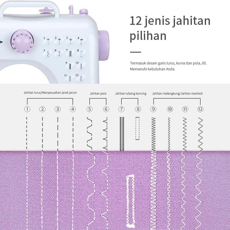 Jh85 Epic Finds Mesin Jahit Mini Portabel 705A Dengan 12 Pola Jahitan, Cocok Untuk Pakaian Jahit Tan