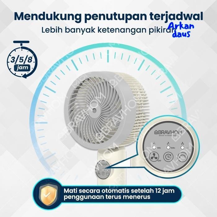 hj-43 GF21 fsd-34 BRAVHOM Kipas Angin Berdiri Aesthetic Dinding 3IN1 4000-8000mAh Remote Aromaterapi