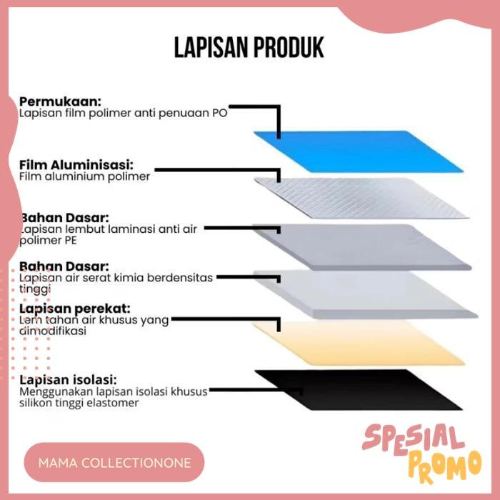 WATERPROOFING WATERPROOF MEMBRAN MEMBRANE LAKBAN TEMPEL ANTI BOCOR AIR HUJAN PEREDAM PANAS SUARA BER