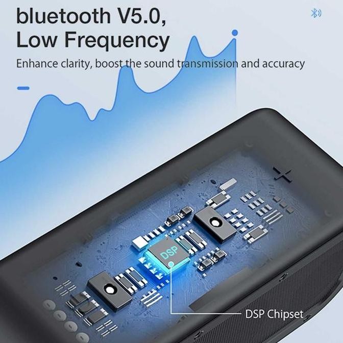 Blitzwolf BW WA5 Speaker 100W Bluetooth Wireless Deep Bass TWS