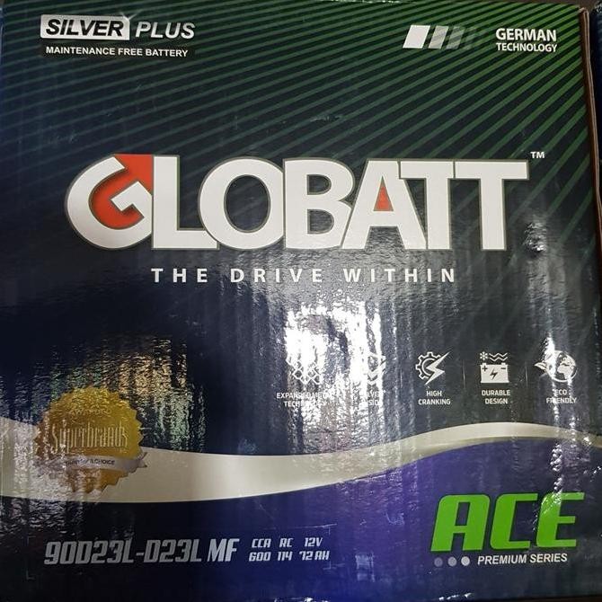 Aki Mobil Mazda Cx5 Cx3 Mazda 2 Biante Mazda skyactive murah