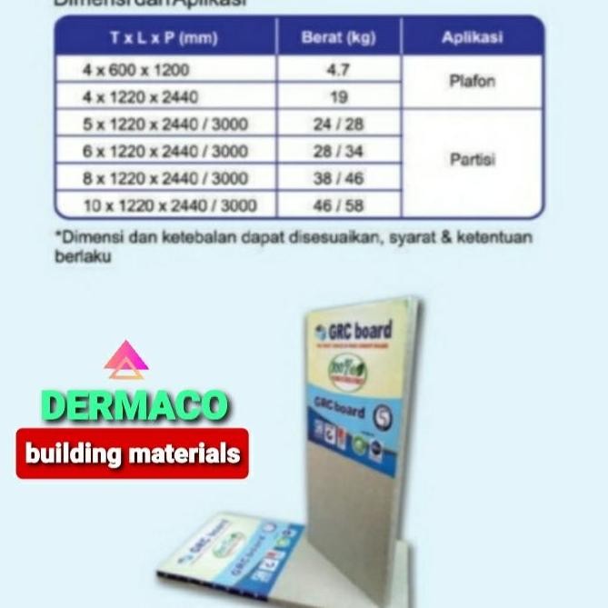GRC BOARD 6mm / GRC SEMEN BOARD / PAPAN SEMEN GRC 6mm / 1,22 x 2,44 M
