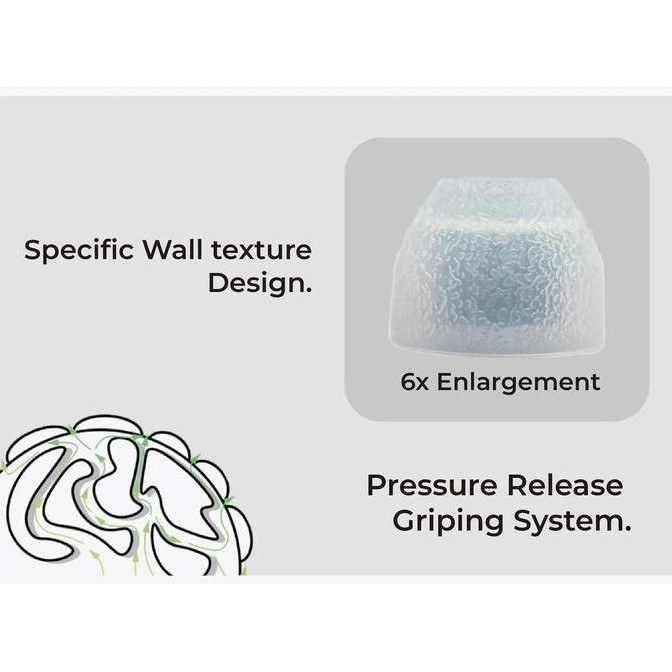 Tangzu Tang Sancai Medical-Grade Silicone Balanced Eartips For Iem