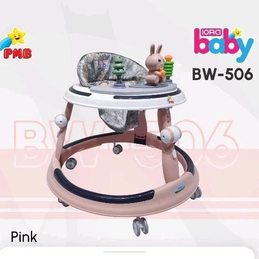 BABY WALKER IORA BW 506.ALAT BANTU BELAJAR JALAN