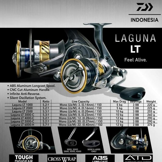 REEL DAIWA LAGUNA 20 LT 1000/2000/2500/3000C/4000C/5000C/6000H - MURAH
