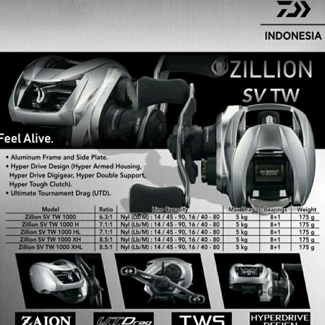 TERBARU - New Reel Daiwa Zillion SV TW 1000HL/1000H/1000XHL/1000XH - Original