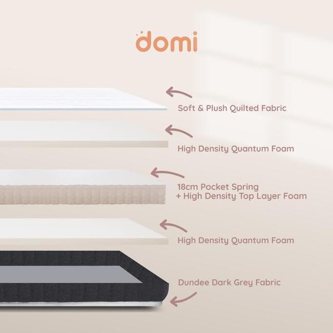 Domi Studio Mattress - Kasur Pocket Spring Bed Motion Isolation